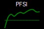 PFSI